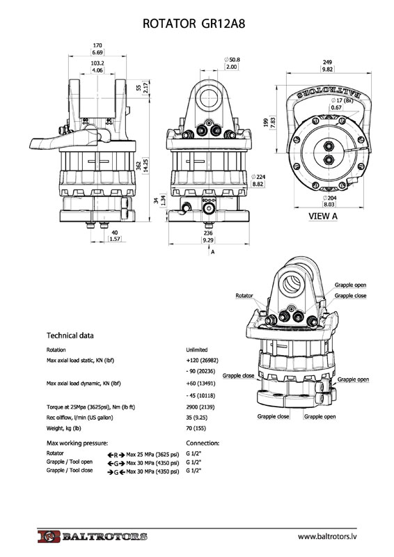 Ротатор GR12A8