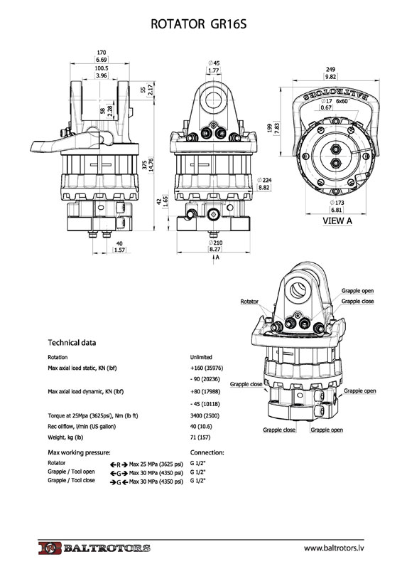 Ротатор GR16S