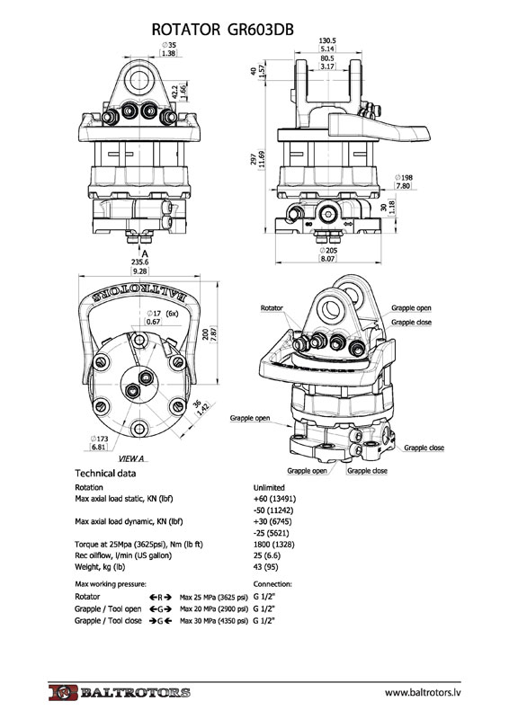 Ротатор GR603DB