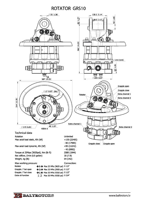 ротатор GRS 10