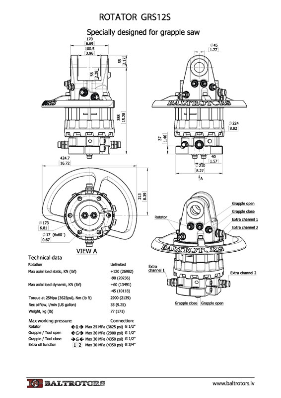 ротатор GRS 12S