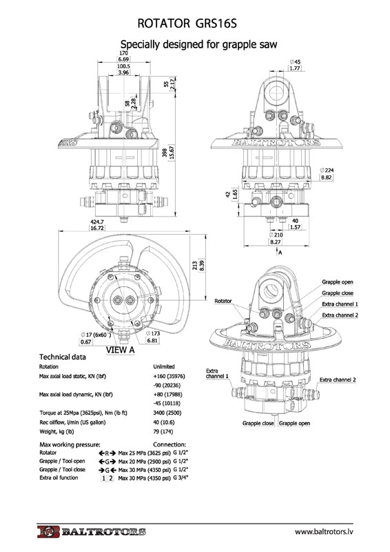 ротатор GRS 16S